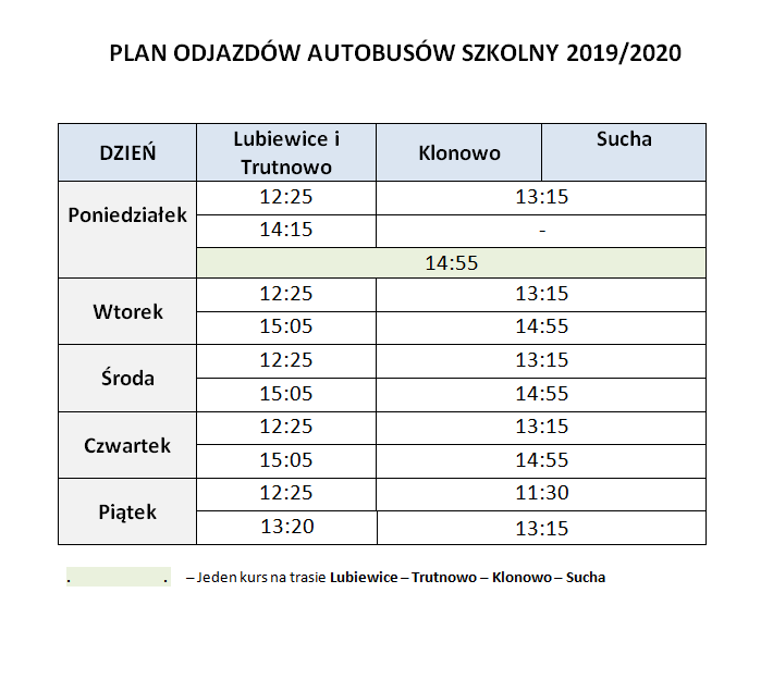 Plan odjazdów autobusów szkolnych 2019/2020